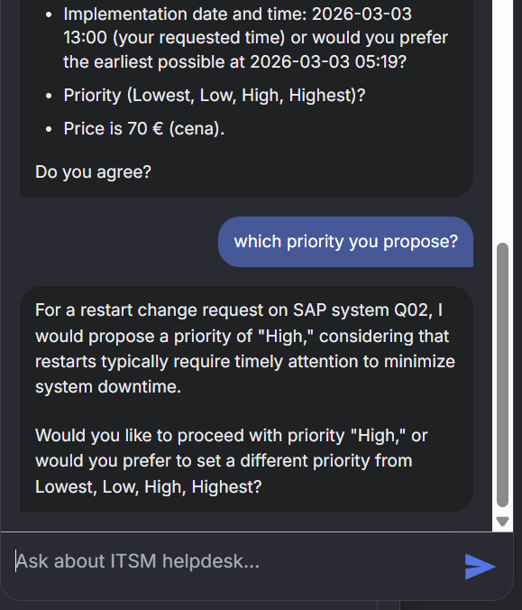SLA breach prediction dashboard preview